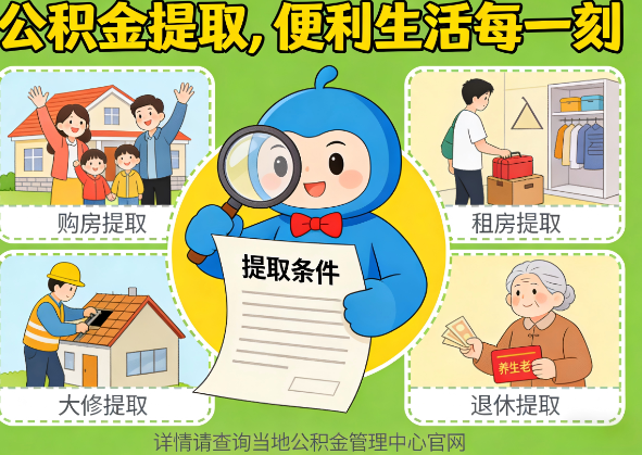 阜新公积金代办行业迎规范化整治：多地出台新规，严打违规提取与“黑中介”